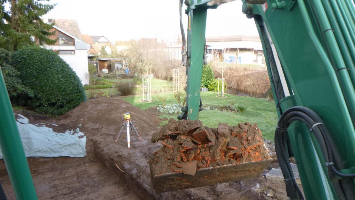 Baugruben und Verfüllung